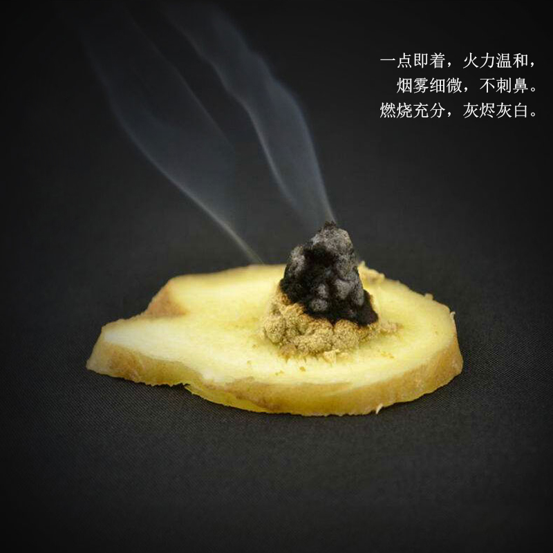 合理的艾絨比是多少呢？是越高越好嗎？